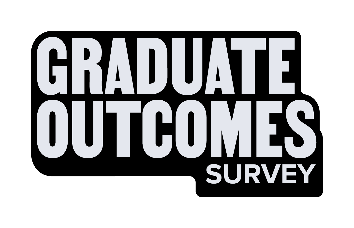 Graduate Outcomes